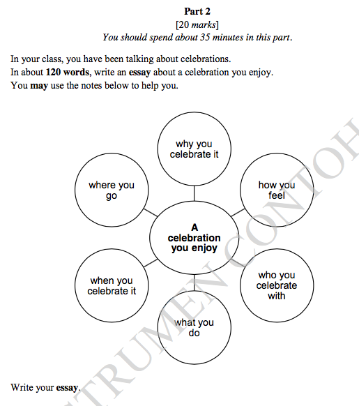 What You Need To Know About The New Pt3 Writing Paper 2019