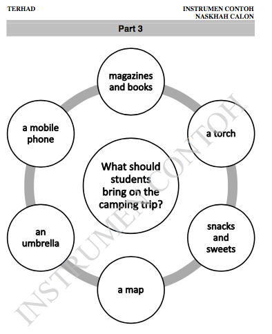 Sample Pt3 English Paper 2019